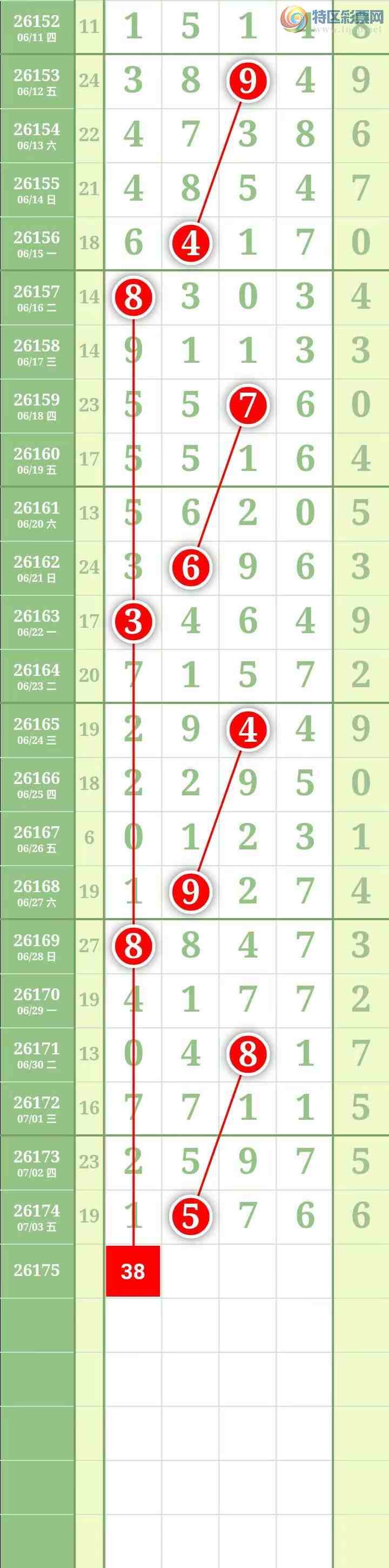 [������] 26176�ڣ������������137 / ����:������� / ����ID:1289557