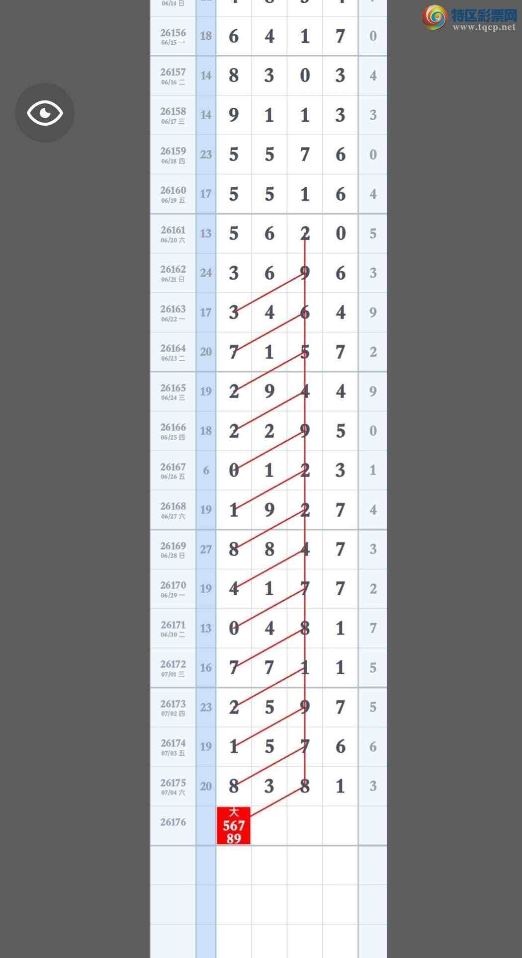 [������] 26176�ڣ�����267 / ����:�������ֵ���Ϸ / ����ID:1289566