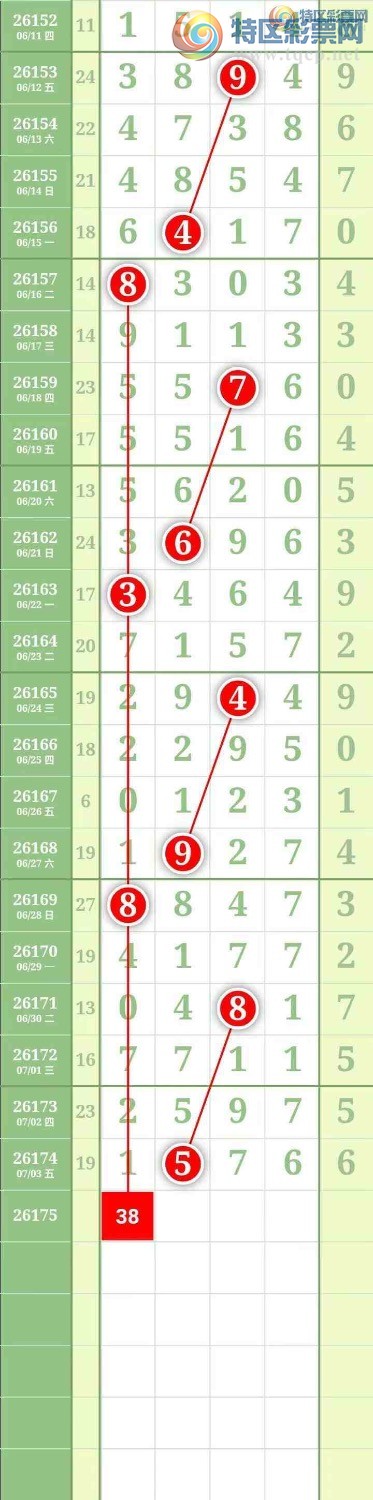 [������] 26176�ڣ������������413 / ����:��������� / ����ID:1289557