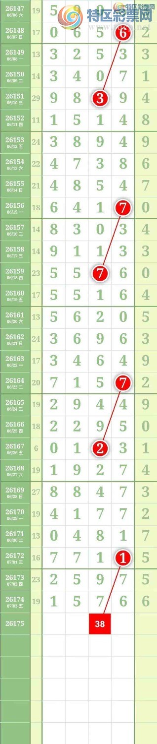 [������] 26176�ڣ������������325 / ����:��������� / ����ID:1289557