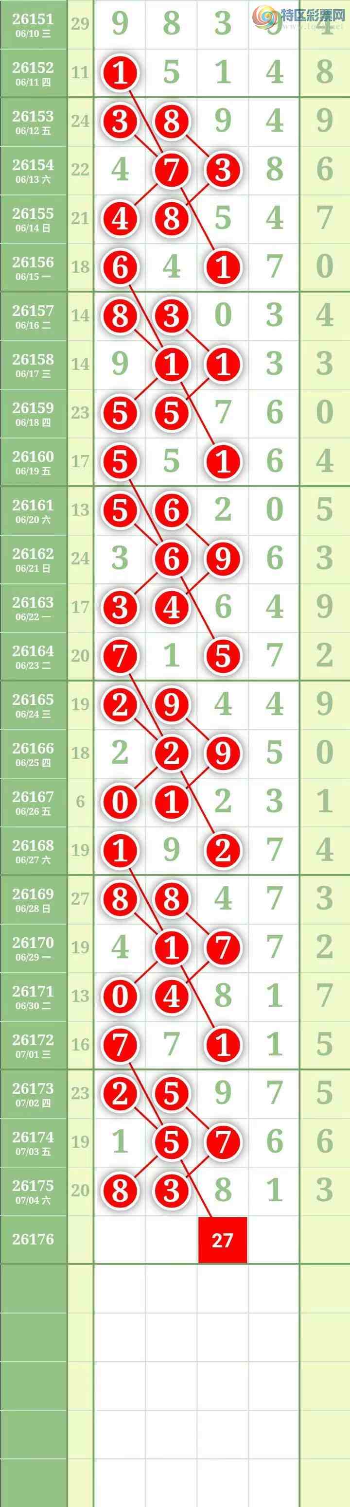 [������] 26176�ڣ������������556 / ����:������� / ����ID:1289557