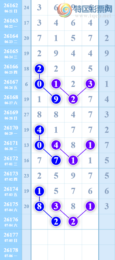 [������] 26176�ڣ�ʮλ ͼ��338 / ����:���մ� / ����ID:1289652