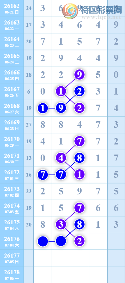 [������] 26176�ڣ�ʮλ ͼ��265 / ����:���մ� / ����ID:1289652
