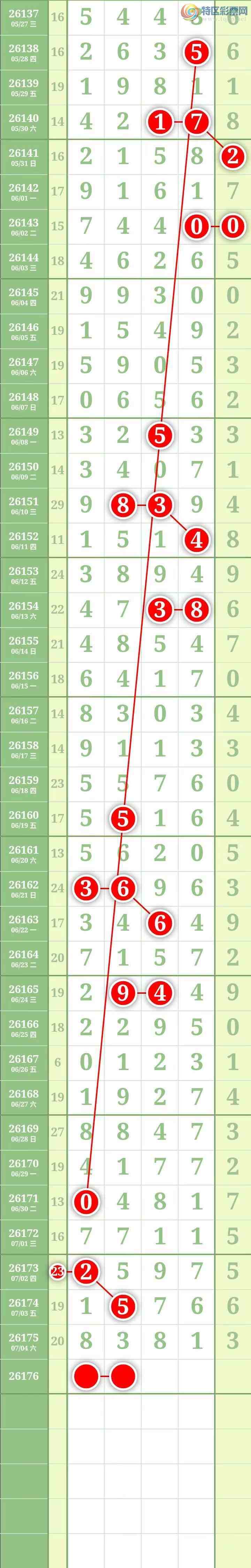 [������] 26176�ڣ������������243 / ����:������� / ����ID:1289557