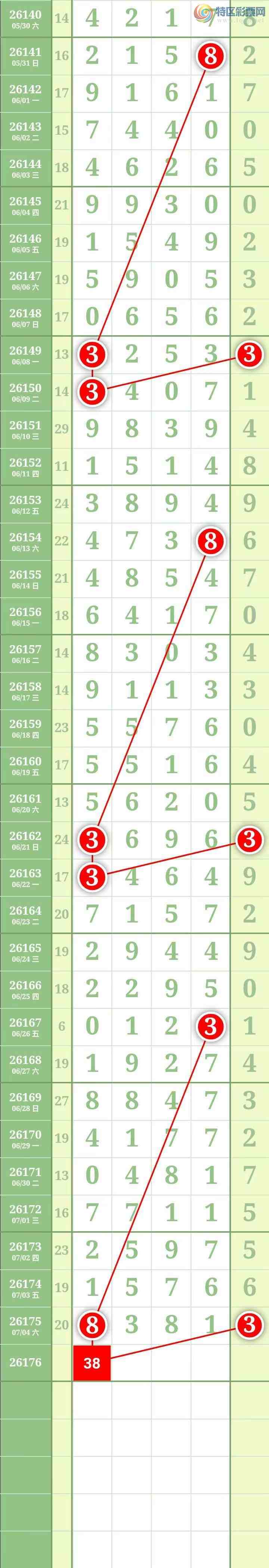 [������] 26176�ڣ������������748 / ����:������� / ����ID:1289557