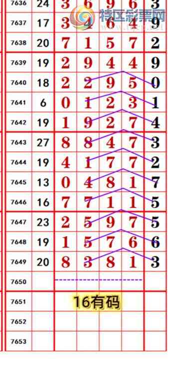 [������] 26176�ڣ��������롾ͼ�桿347 / ����:��374748 / ����ID:1289556