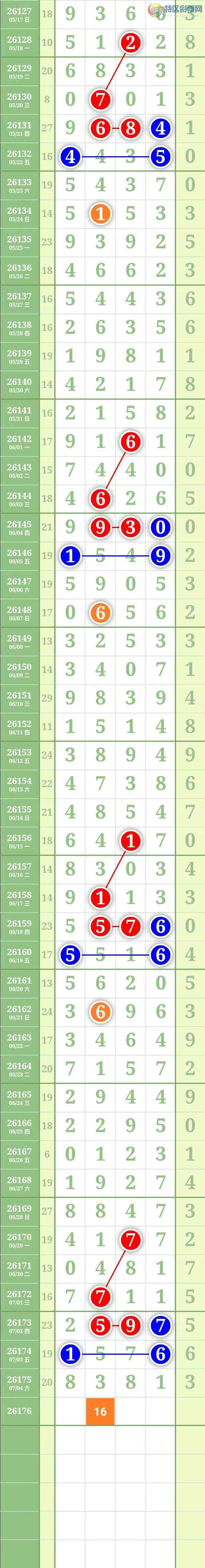 [������] 26176�ڣ������������233 / ����:������� / ����ID:1289557