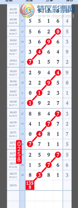 [������] 26176�ڣ�����ʲôͷ ͼ��123 / ����:ũ���� / ����ID:1289804