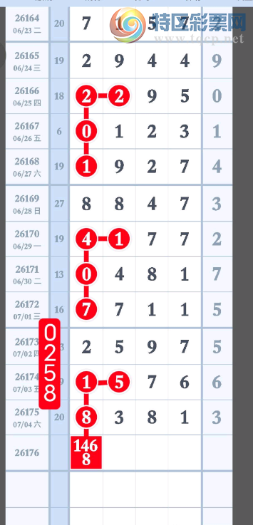 [������] 26176�ڣ�����ʲôͷ ͼ��892 / ����:ũ���� / ����ID:1289804