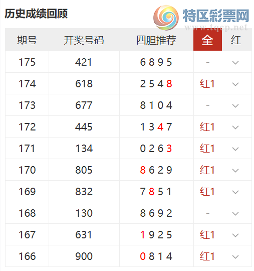 [����3D] 26176�ڣ��񹦴��ɱ���Ƽ�223 / ����:�񹦴�� / ����ID:1289698