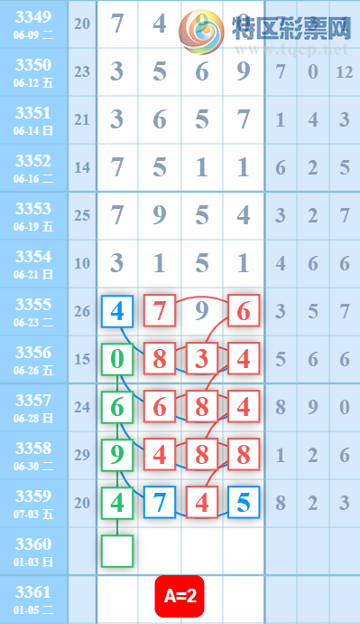[������] 26176�ڣ������η���ù����Ƽ���ͼ�桿181 / ����:�����η��� / ����ID:1290128