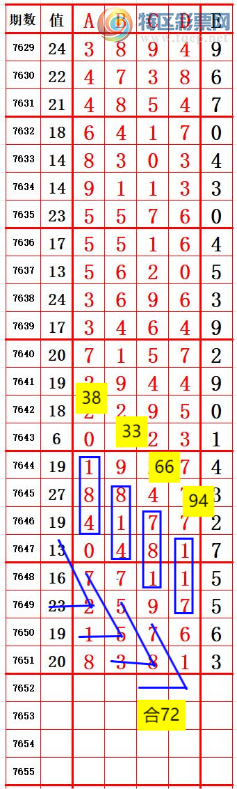 [������] 26177�ڣ���˫����2 ׼��ͼ�桿578 / ����:����666 / ����ID:1290143