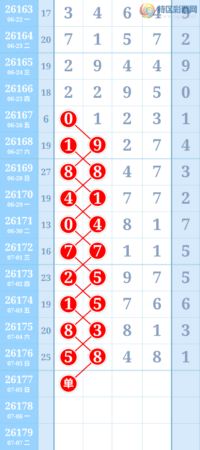 [������] 26177�ڣ����ڵ�ͷ ͼ��87 / ����:*ҹ�ĸо�* / ����ID:1290228