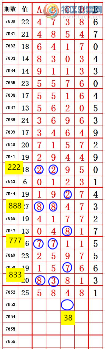 [������] 26177�ڣ���˫����2 ׼��ͼ�桿305 / ����:����666 / ����ID:1290143