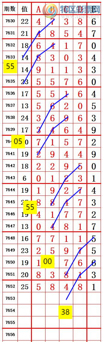 [������] 26177�ڣ���˫����2 ׼��ͼ�桿330 / ����:����666 / ����ID:1290143