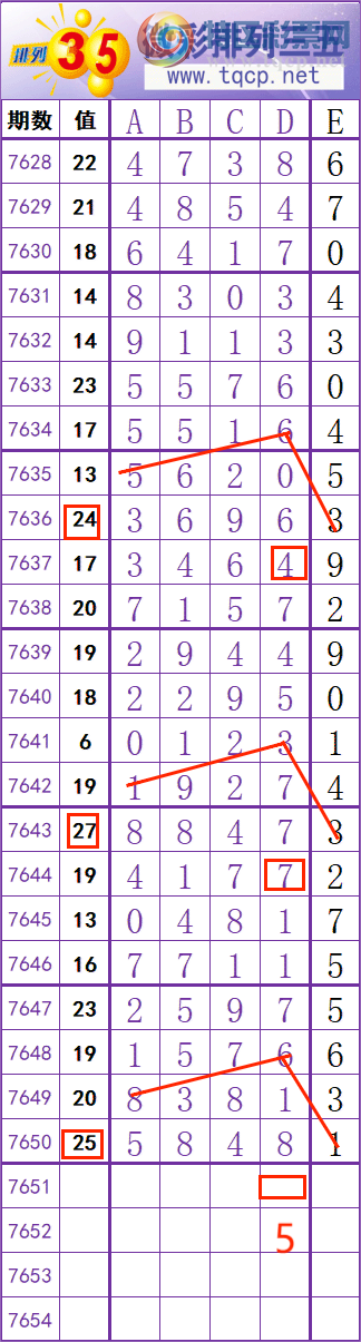 [������] 26177�ڣ����� �� �� �� ���Ͼ��� ��ͼ�桿111 / ����:��׼���� / ����ID:1290369