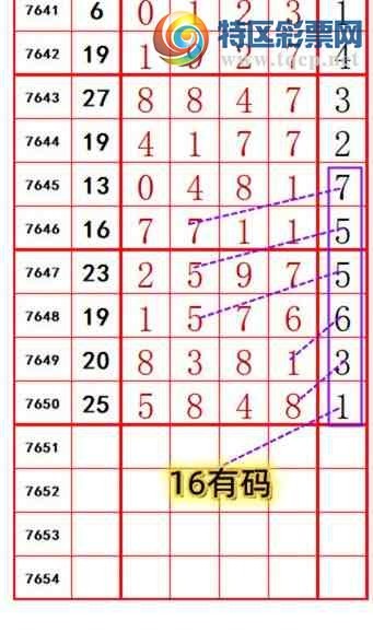 [������] 26177�ڣ����ڵ���һ��λ�ã������������ĸ磡��ͼ�桿472 / ����:�ĸ� / ����ID:1290172