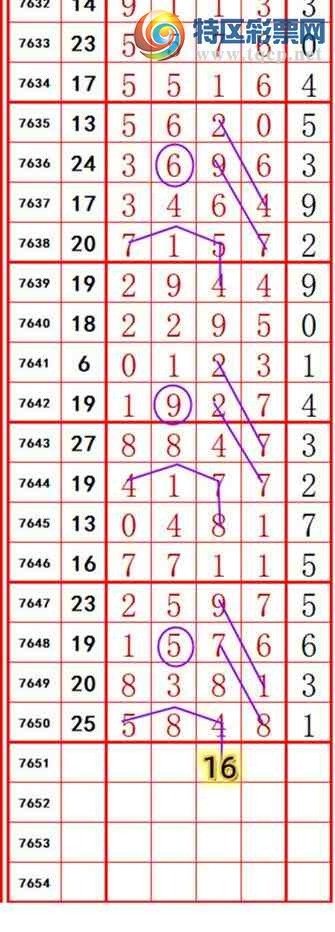[������] 26177�ڣ����ڵ���һ��λ�ã������������ĸ磡��ͼ�桿438 / ����:�ĸ� / ����ID:1290172
