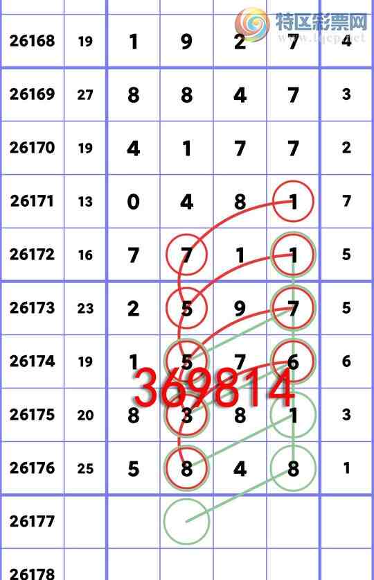[������] 26177��:��λ: 1������,1������,4����,4����,1����,2����,4����[ͼ��]247 / ����:����ͬ�� / ����ID:1290332