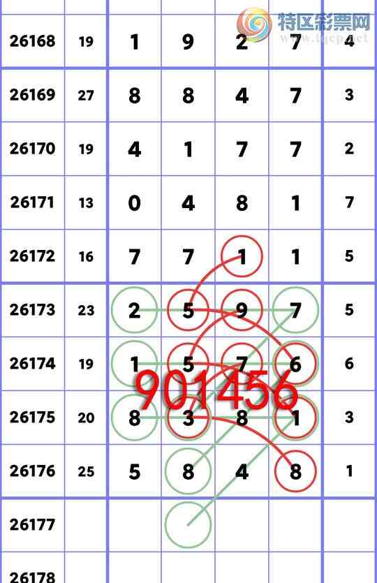 [������] 26177��: ��������5848,��8381,��7711,��8847,��1927,��2295[ͼ��]677 / ����:������ / ����ID:1290354