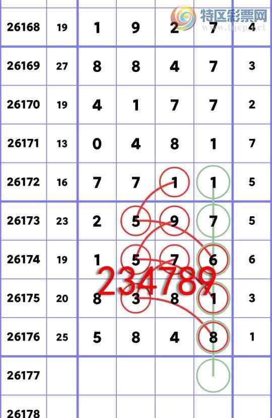 [������] 26177��: ��������5848,��8381,��7711,��8847,��1927,��2295[ͼ��]690 / ����:������ / ����ID:1290354