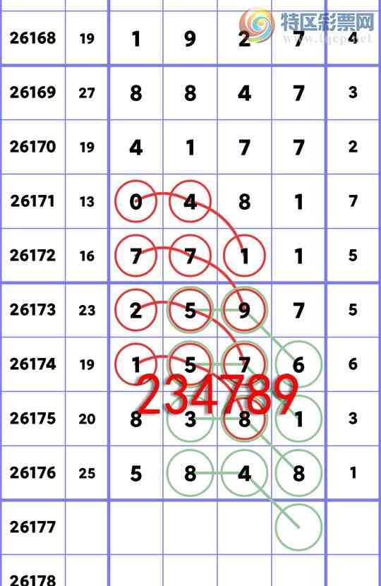 [������] 26177��:��ҹ������5X48,��87711,��1927,��0123,��3464,��5620[ͼ��]338 / ����:�ڸ� / ����ID:1290356