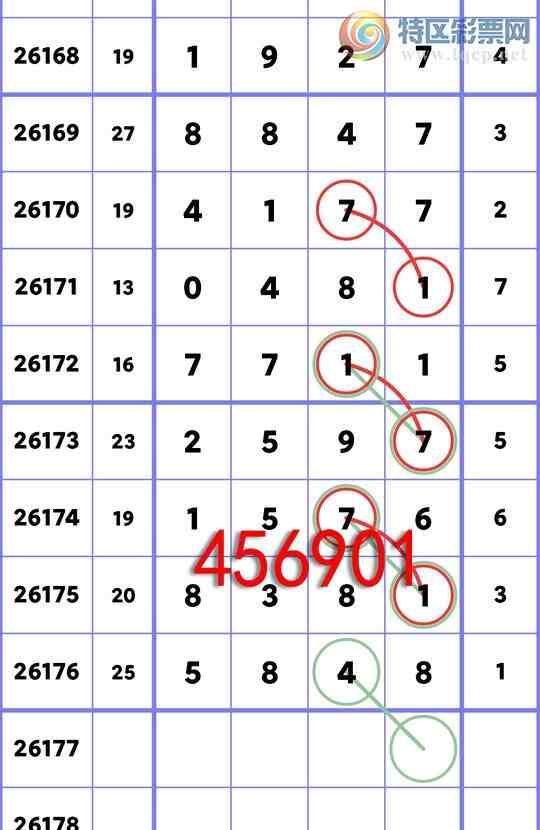 [������] 26177��:�����β����4��,��5��,��3��,��1��,��1��,��3��,��1��,��1��[ͼ��]723 / ����:һ��Ϳ� / ����ID:1290357