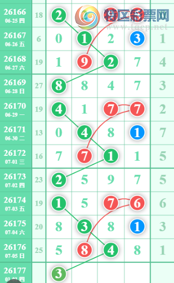 [������] 26177�ڣ�����һ�����ɲο���ͼ�桿859 / ����:����һ��� / ����ID:1290535