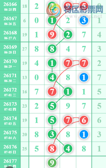 [������] 26177�ڣ�����һ�����ɲο���ͼ�桿858 / ����:����һ��� / ����ID:1290535