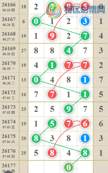 [������] 26177�ڣ��ù���ֵ�òο�.��ͼ�桿578 / ����:�ʺ��澭 / ����ID:1290537