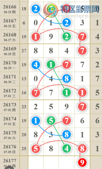 [������] 26177�ڣ��ù���ֵ�òο�.��ͼ�桿595 / ����:�ʺ��澭 / ����ID:1290537