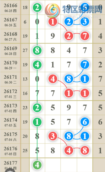[������] 26177�ڣ��ù���ֵ�òο�.��ͼ�桿258 / ����:�ʺ��澭 / ����ID:1290537