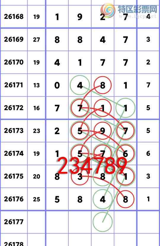 [������] 26177�ڣ�����������5848,��1576,��7711,��0481,��4177,[ͼ��]361 / ����:�ն�� / ����ID:1290428