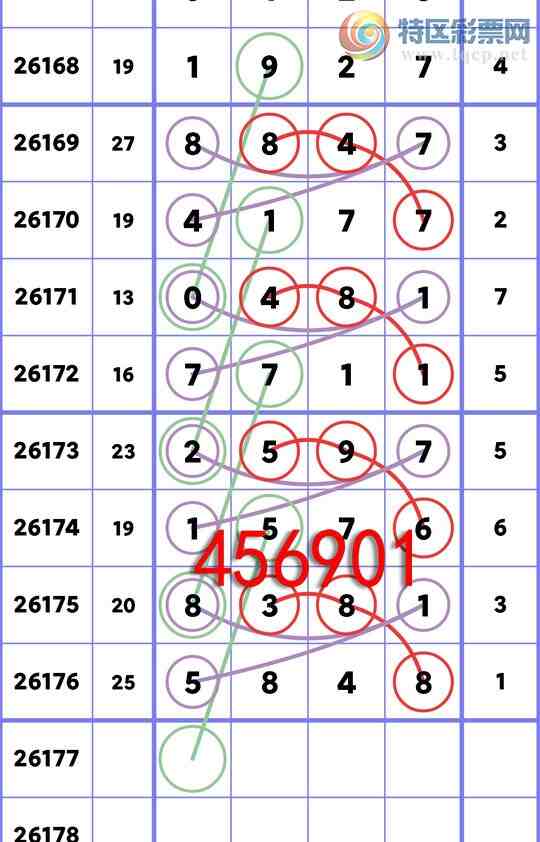 [������] 26177�ڣ�����������5848,��1576,��7711,��0481,��4177,[ͼ��]29 / ����:�ն�� / ����ID:1290428
