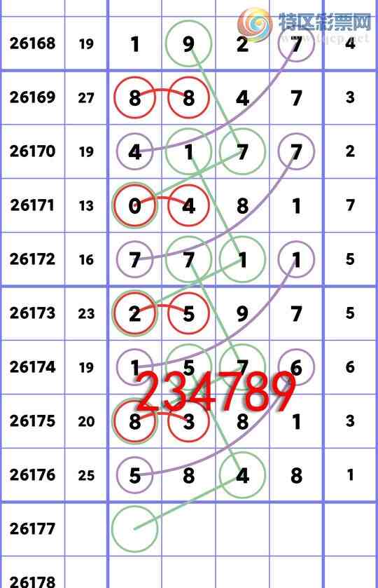 [������] 26177�ڣ�����������1576,��7711,��0481,��4177,��0123,��2944ͼ��]208 / ����:С���� / ����ID:1290432