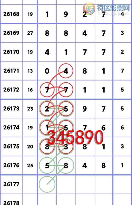 [������] 26177�ڣ�����������1576,��7711,��0481,��4177,��0123,��2944ͼ��]68 / ����:С���� / ����ID:1290432