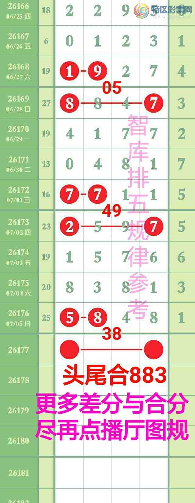 [������] 26177��:�����ǿ⹫��8β�Ӽ�С��58x8ͼ��ץ8��λ׼200 / ����:��@�� / ����ID:1290153