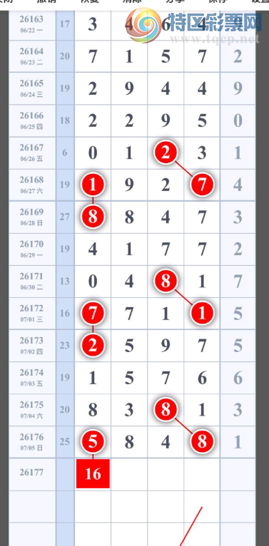 [������] 26177�ڣ�ǧλʮλ��49��ͼ�桿291 / ����:Ψ�Ҷ���1 / ����ID:1290553