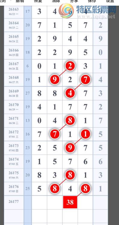 [������] 26177�ڣ�ǧλʮλ��49��ͼ�桿13 / ����:Ψ�Ҷ���1 / ����ID:1290553