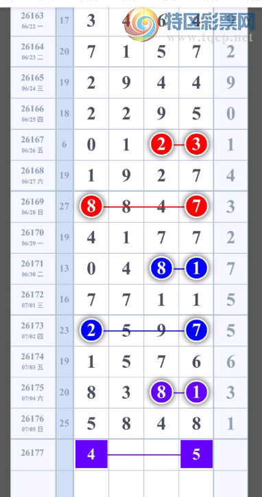 [������] 26177�ڣ�����ʹ�桾ͼ�桿34 / ����:___��______ / ����ID:1290562