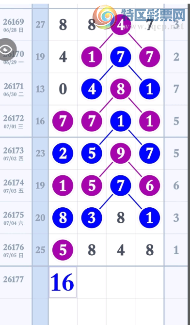 [������] 26177�ڣ���λ���ο���ͼ�桿832 / ����:��λ˼��1 / ����ID:1290575