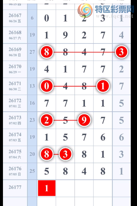 [������] 26177�ڣ�����ͷ �ο��úá�ͼ�桿498 / ����:ָ����¶� / ����ID:1290614