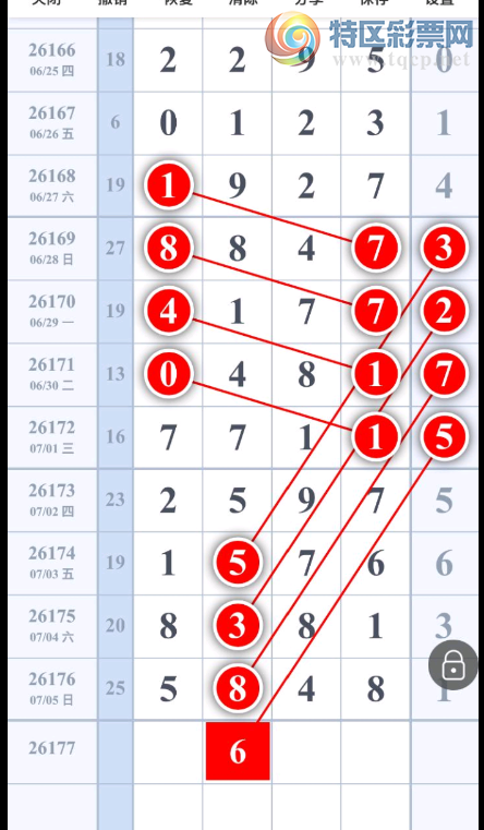 [������] 26177�ڣ�ֻ�ǲ²���ѡ�ͼ�桿723 / ����:С���� / ����ID:1290603