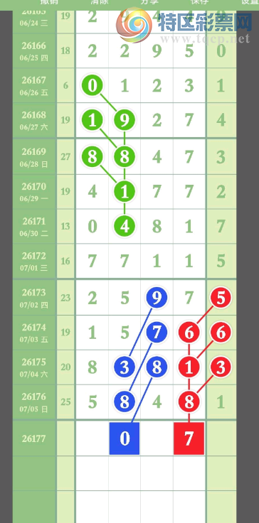 [������] 26177�ڣ�����Ϊ�� �ο�ͼ��28 / ����:������. / ����ID:1290653
