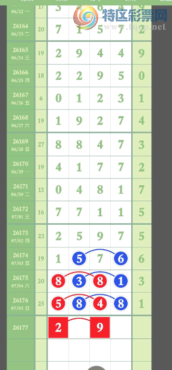 [������] 26177�ڣ�����Ϊ�� �ο�ͼ��597 / ����:������. / ����ID:1290653