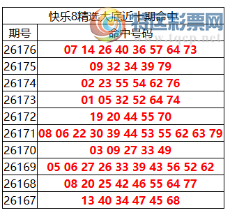 [����8] 26177�ڣ�����8���ֲ����ڴ�׵����8�� ��ɱ����5����705 / ����:�ͷ�-С�� / ����ID:1290671