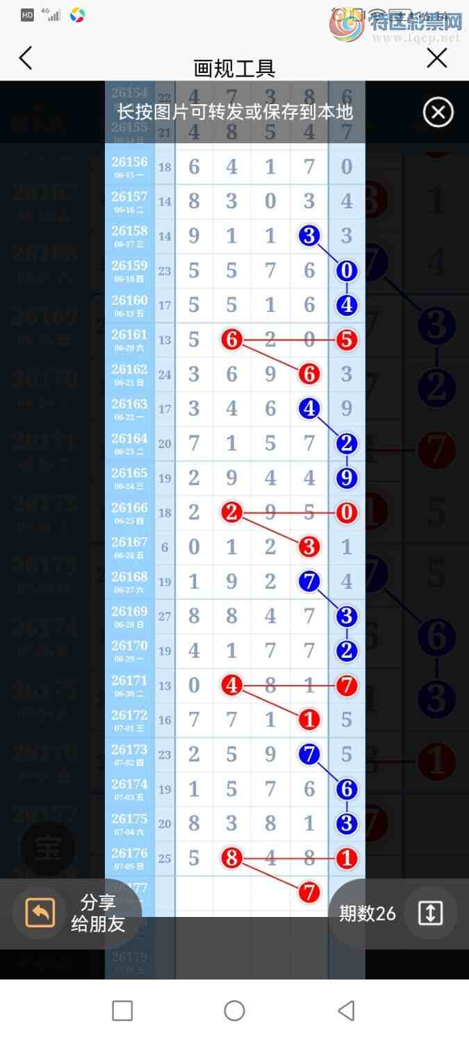 [������] 26177�ڣ������ũ��������ʮλ4���ж���5++8����λ��5����339 / ����:�����ũ / ����ID:1290151