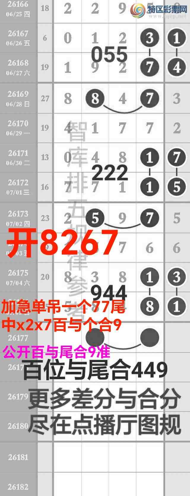 [������] 26178��:�ǿ�Ӽ�����77β��x2x7,x267��������β��9׼231 / ����:��@�� / ����ID:1290699