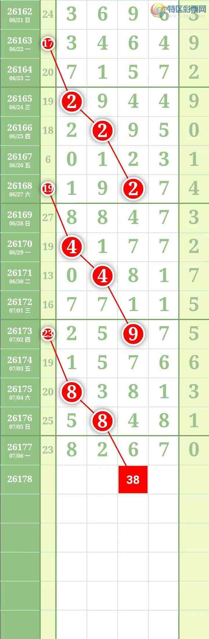 [������] 26178�ڣ������������ͼ��834 / ����:������� / ����ID:1290694