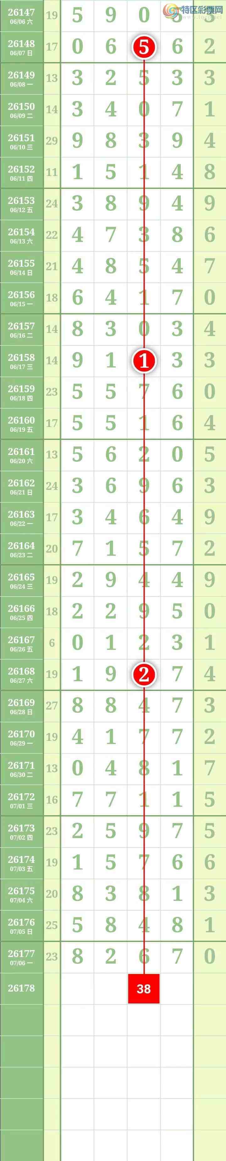 [������] 26178�ڣ������������ͼ��318 / ����:������� / ����ID:1290694